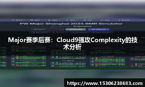 Major赛季后赛：Cloud9强攻Complexity的技术分析