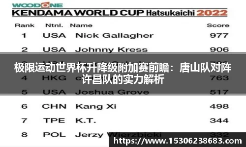 极限运动世界杯升降级附加赛前瞻：唐山队对阵许昌队的实力解析